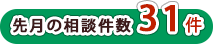 相談件数
